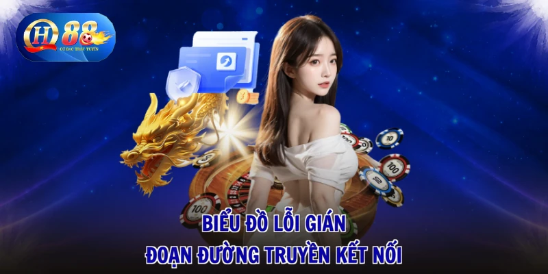 Biểu đồ lỗi gián đoạn đường truyền kết nối